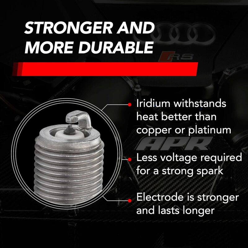 APR Iridium Pro Spark Plug - Audi / VW / Porsche / Bentley EA888.3/EA888.4/EA855.2/EA824 2012-2027 - Heat Range 9, 14mm x 26.5mm - Single, view 12