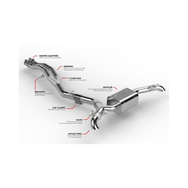 APR Stainless Steel Rear Cat-Back Exhaust - Audi SQ5 / SQ5 Sportback (B9) 2018-2025, view 12