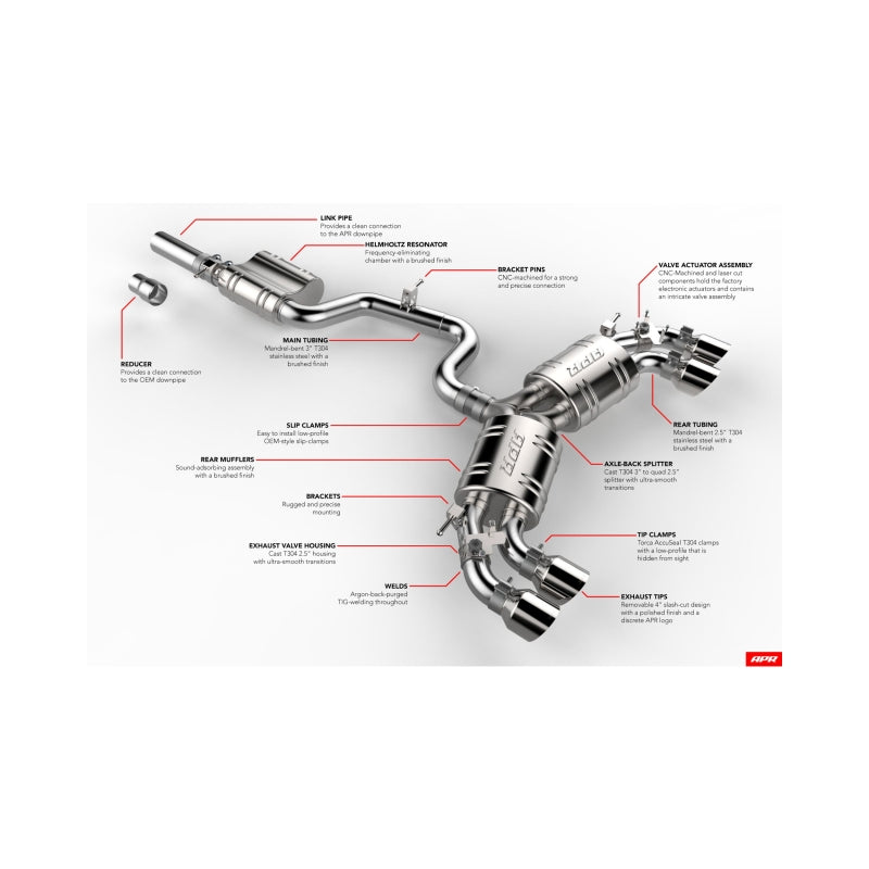 APR Valved Cat-Back Exhaust System - Volkswagen Golf R (MK7.5) 2018-2019, view 25