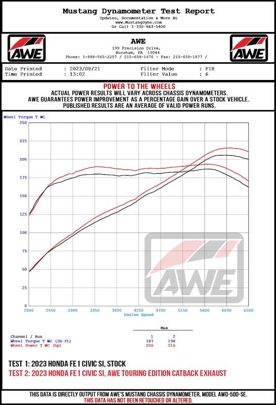 AWE Touring Edition Cat-Back Exhaust - Honda Civic Si / Acura Integra 2022-2026 - Dual Vapor Blue Tips, datasheet