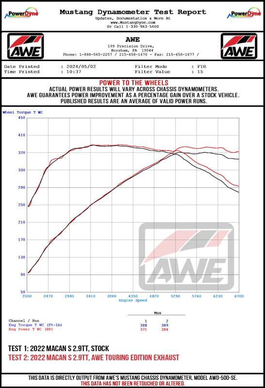 AWE Tuning Touring Edition Cat-Back Exhaust - Porsche Macan 2022-2025 - Diamond Black Tips, view 9