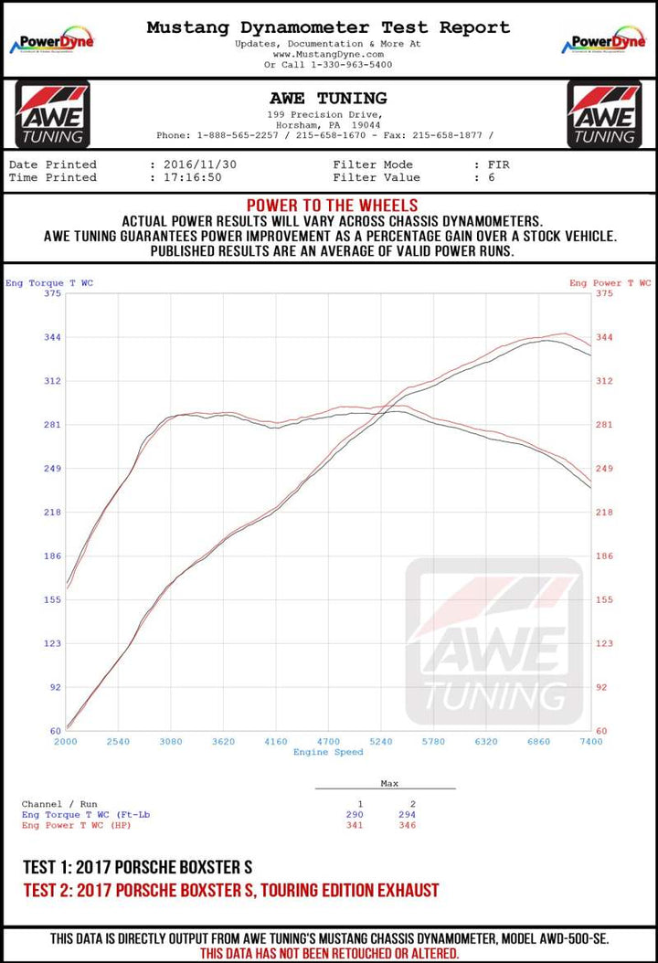 AWE Tuning Track Edition Cat-Back Exhaust - Porsche 718 Boxster 2017-2025, 718 Cayman Diamond Black Tips, view 4