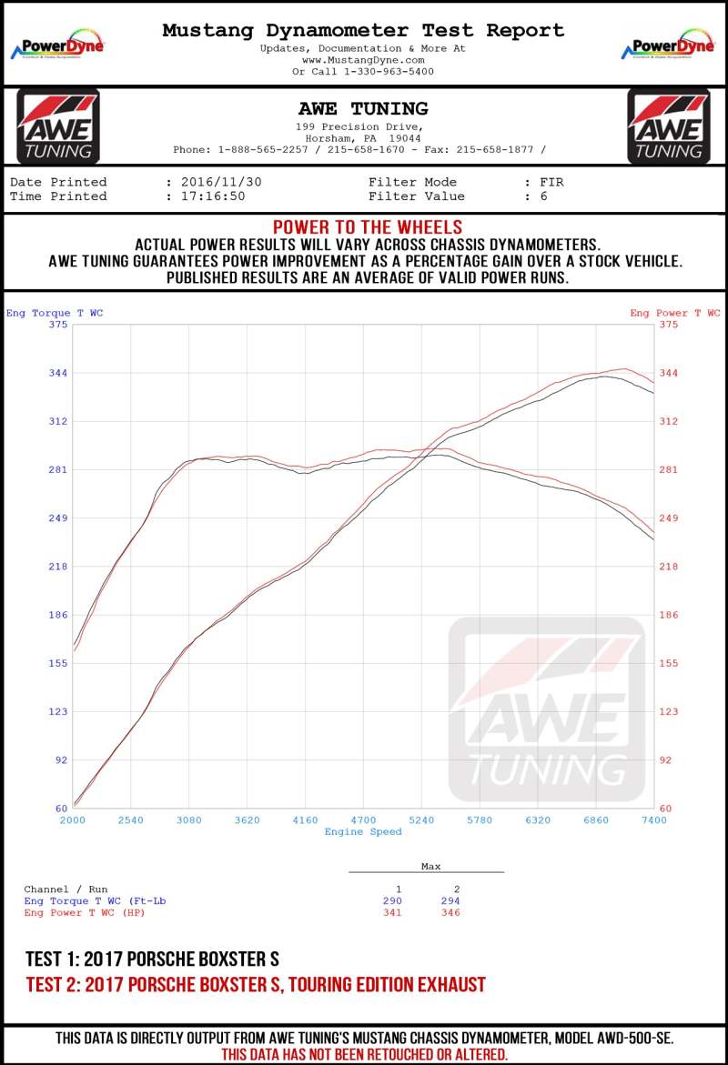 AWE Tuning Track Edition Cat-Back Exhaust - Porsche 718 Boxster 2017-2025, 718 Cayman Diamond Black Tips, view 4