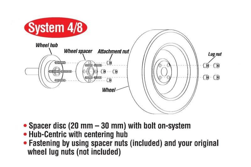 Eibach Pro-Spacer Wheel Spacers - 20mm - 5x114.3 - 70.5mm CB - 14x1.5 - Ford Mustang 2015-2026 - Black - Pair, image 6