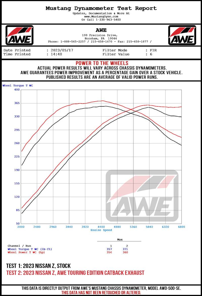 AWE Touring Edition Catback Exhaust System with Diamond Black Tips for 2023 Nissan Z RZ34 RWD