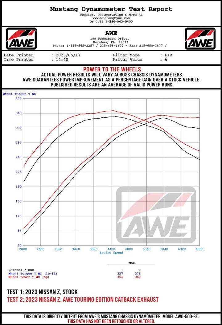 AWE Touring Edition Catback Exhaust System with Diamond Black Tips for 2023 Nissan Z RZ34 RWD