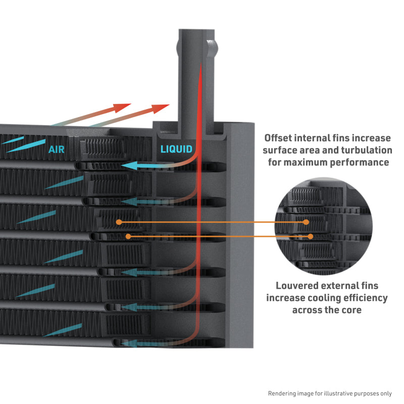 Mishimoto 2024+ Toyota Tacoma Transmission Cooler