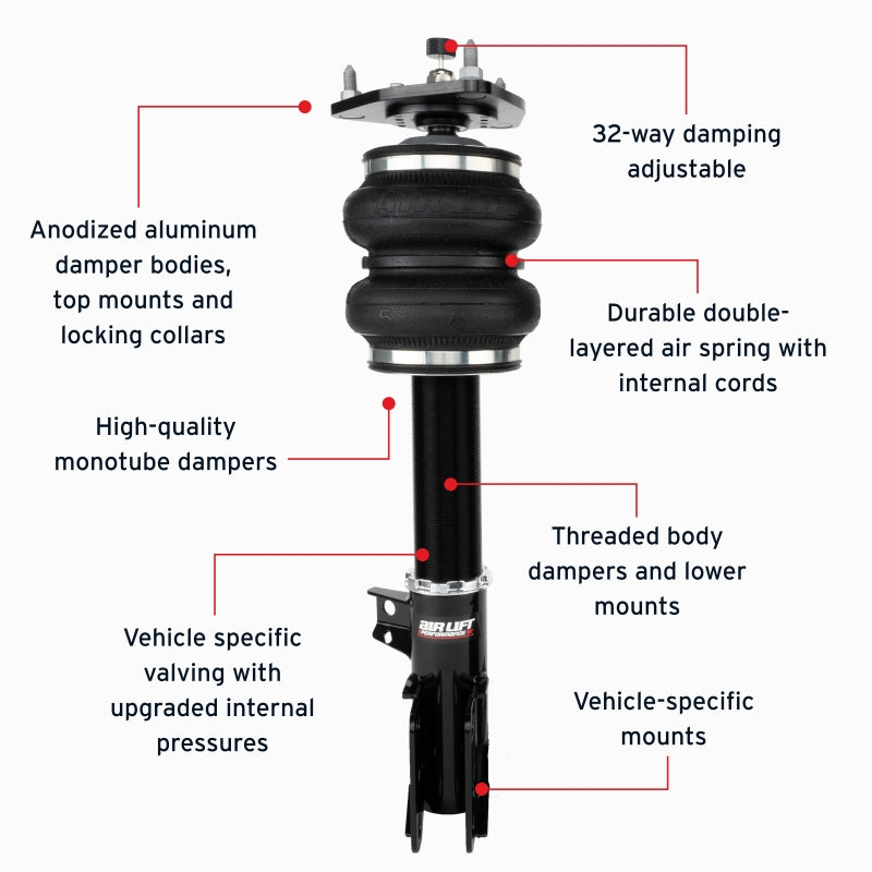 Air Lift Performance 2015–2023 S550 / 2024–2025 S650 Air Suspension Front Kit for Ford Mustang - OneFastShop
