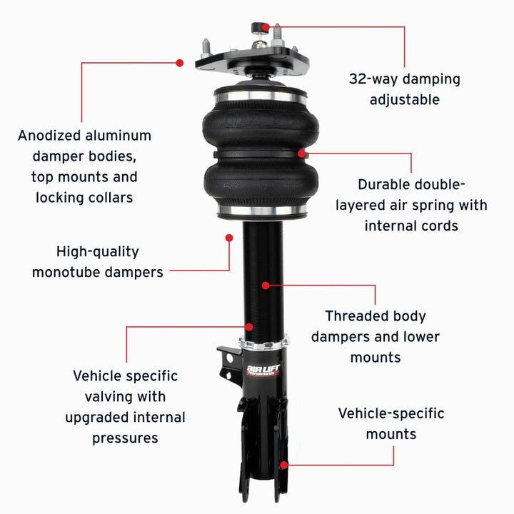 Air Lift Performance 2015–2023 S550 / 2024–2025 S650 Air Suspension Front Kit for Ford Mustang - OneFastShop