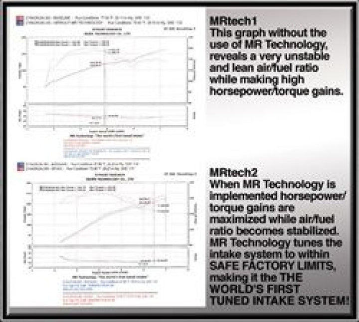 Injen Black Cold Air Intake for 2004-2006 Acura TSX - OneFastShop