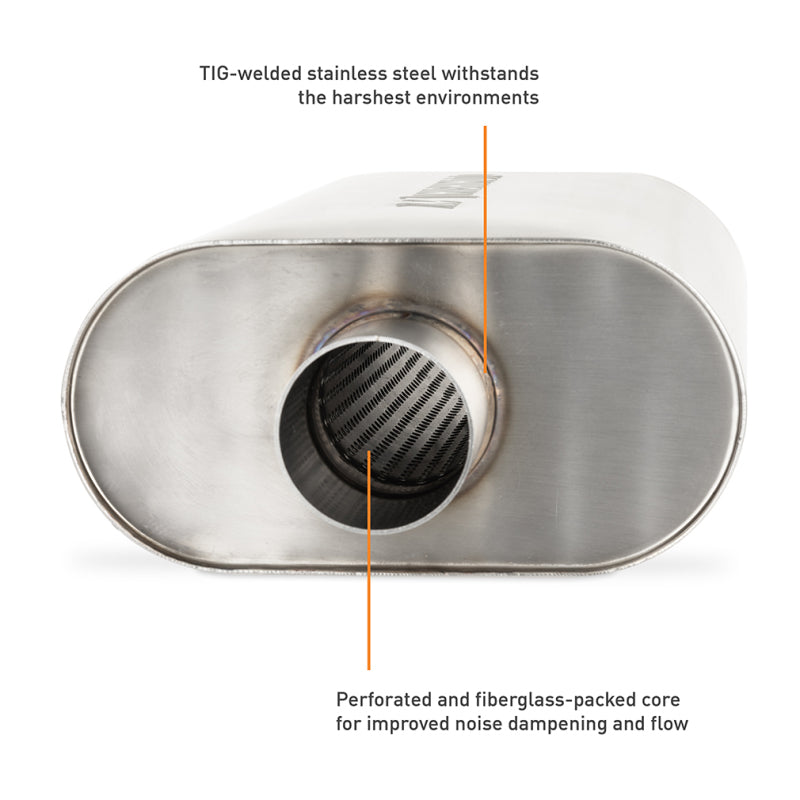 Magnaflow Universal Muffler 2.5in Center Inlet Outlet