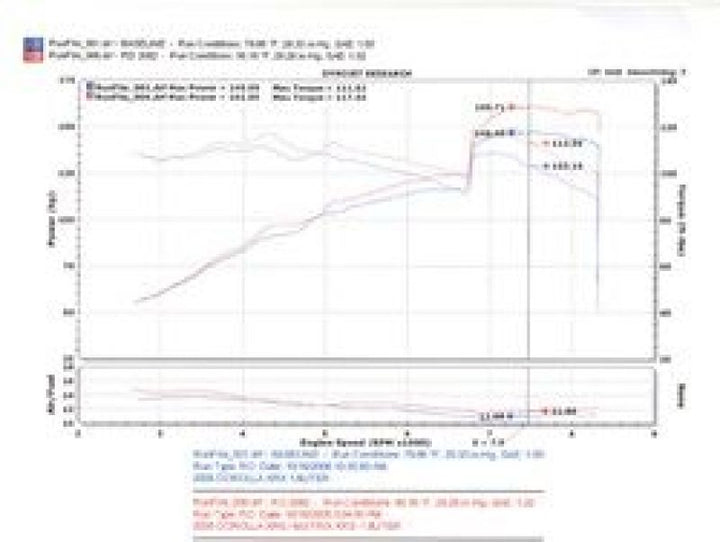 Injen Polished Cold Air Intake for 04-06 Vibe GT / 05-06 Corolla XRS 1.8L 4 Cyl - OneFastShop