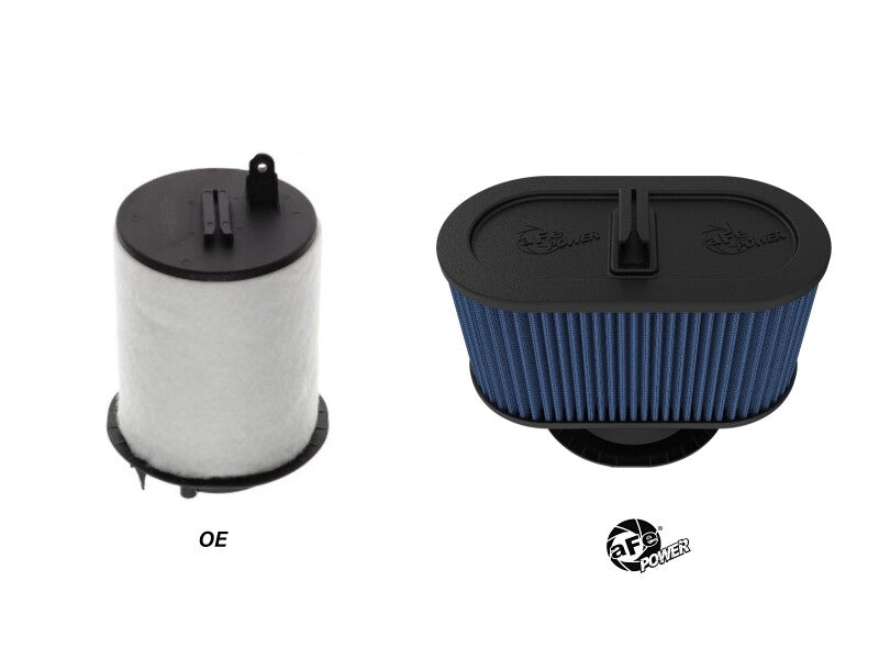 aFe Power Magnum FLOW Pro 5R OE Replacement Air Filter - Audi R8 2008-2015 - Pair, image 5