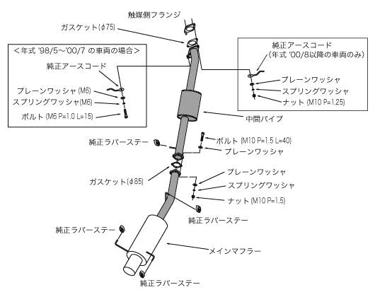 HKS Hi-Power 409 Cat-Back Exhaust - Nissan Skyline ER34 4dr (RB25DET)