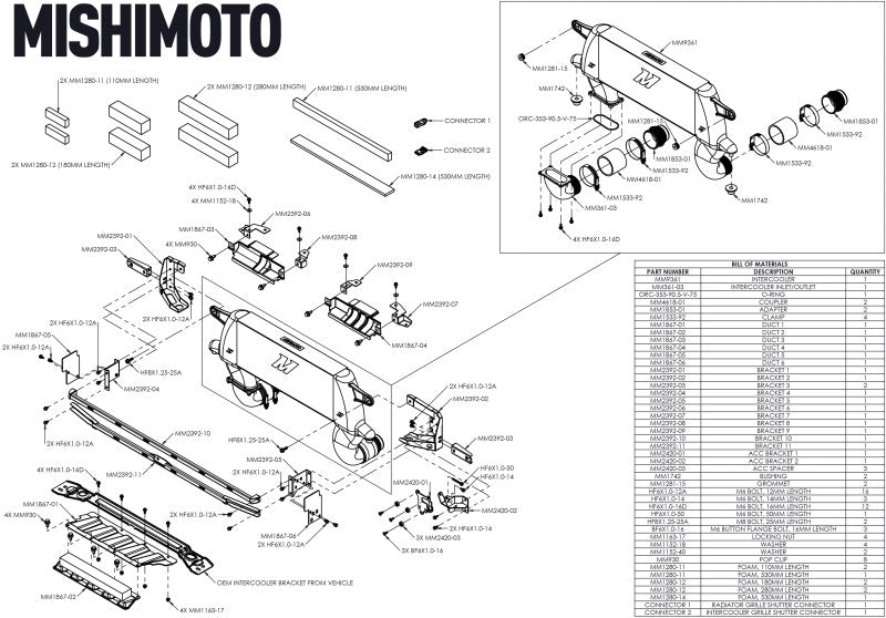 Mishimoto High Mount Intercooler Kit 2021 Plus Ford Bronco