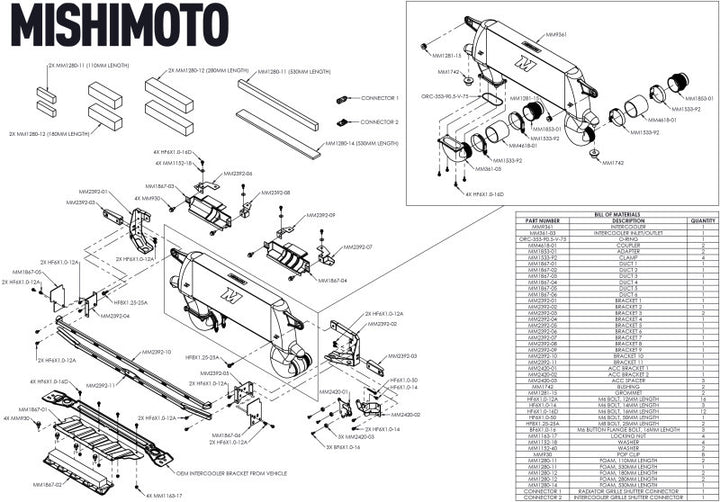 Mishimoto High Mount Intercooler Kit 2021 Plus Ford Bronco