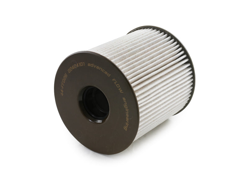 aFe PROGUARD Fuel/Water Separator Filter for 2019–2024 Ram Cummins 6.7L