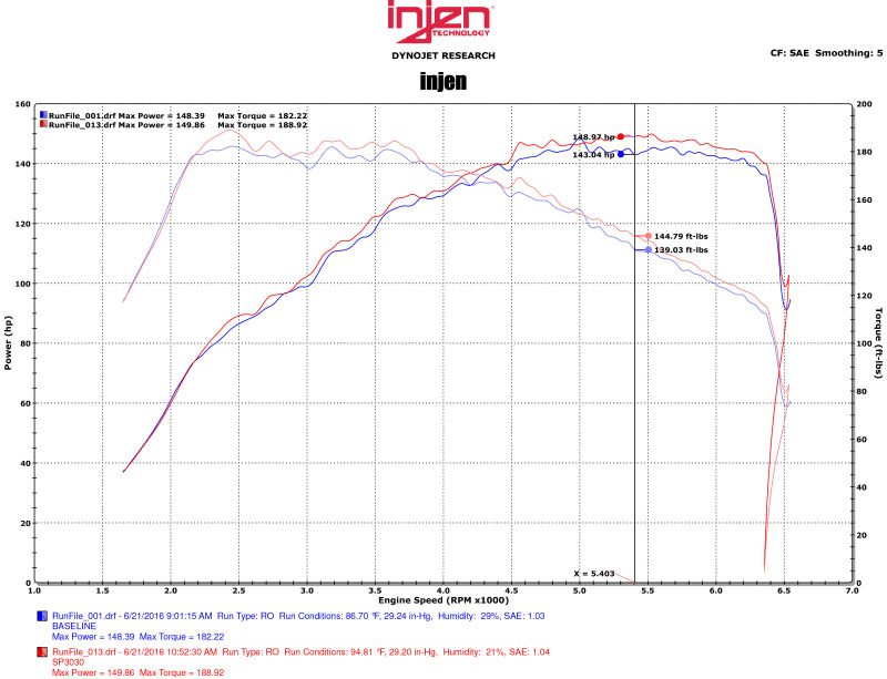 Injen SP Series Short Ram Polished Intake System for VW Jetta I4 1.4L TSI (16-18)