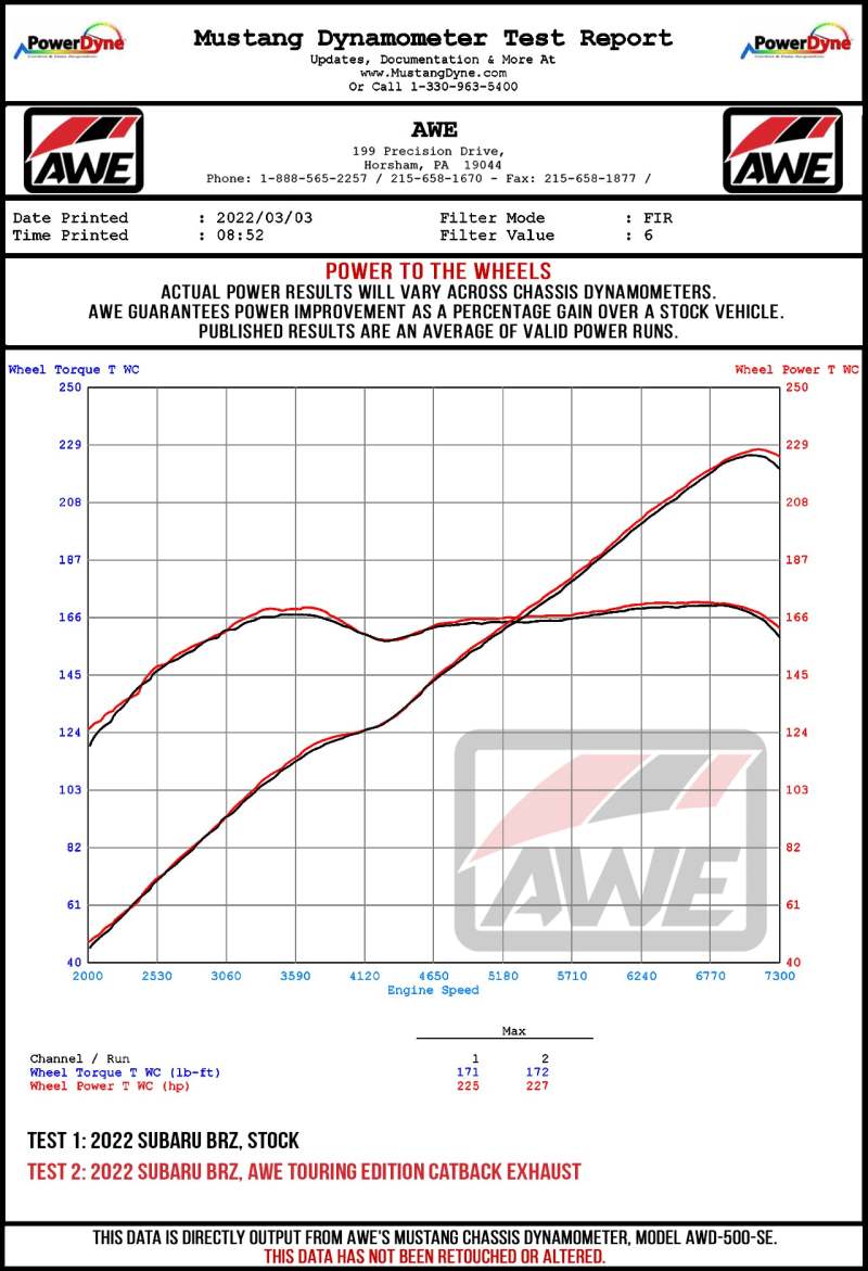 AWE Touring Edition Cat-Back Exhaust with Diamond Black Tips - Subaru BRZ/ Toyota GR86/ Toyota 86