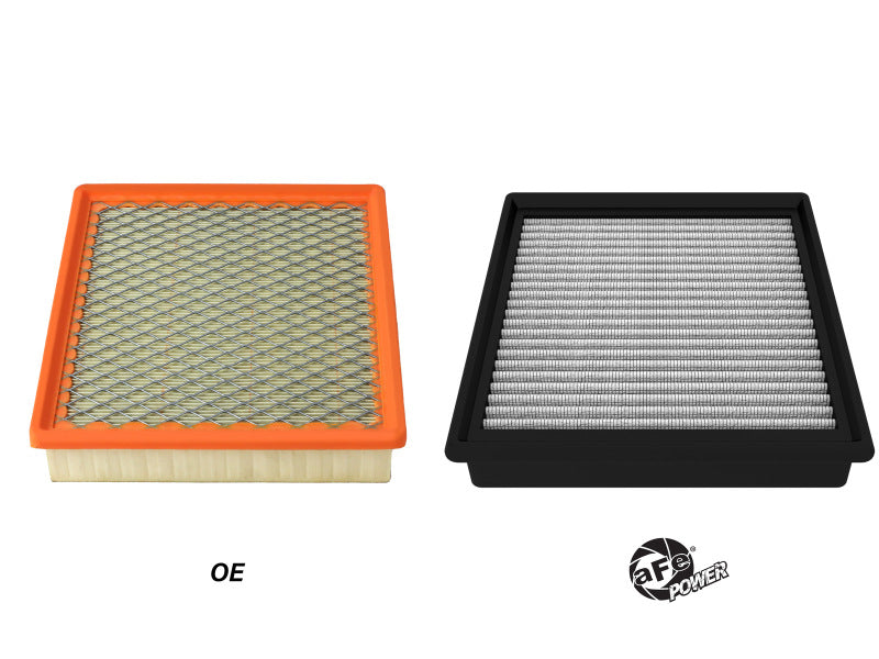 Afe Magnumflow Pro Dry S Air Filter for 21-23 Jeep Wrangler 392 (JL) V8-6.4L
