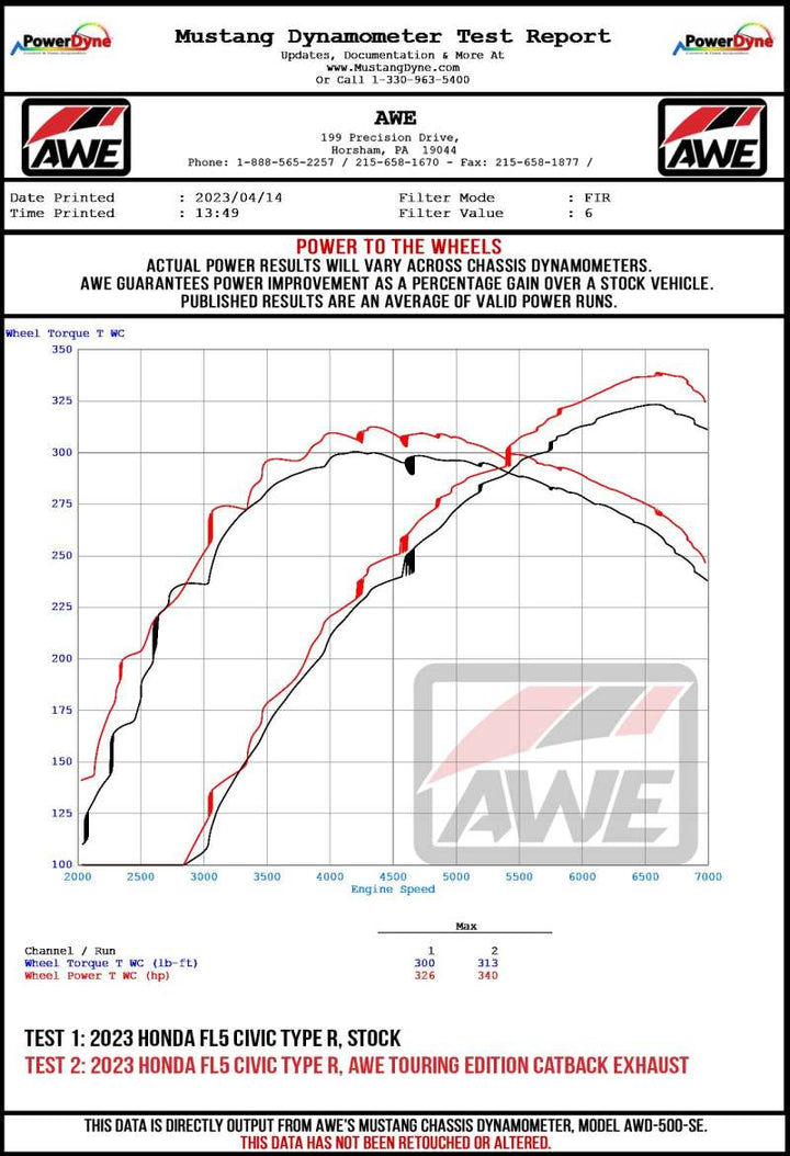 AWE Track Edition Exhaust for 2023 Honda Civic Type R FL5 - Triple Chrome Tips