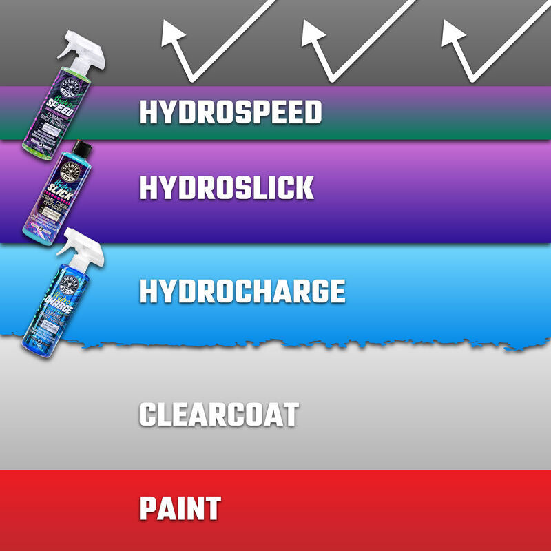 Chemical Guys HydroSpeed Ceramic Quick Detailer 16oz