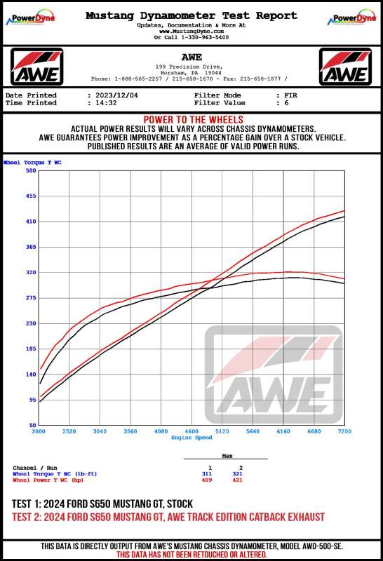 AWE Touring Catback Exhaust for 2024 Ford Mustang GT Fastback S650 RWD with Dual Diamond Black Tips