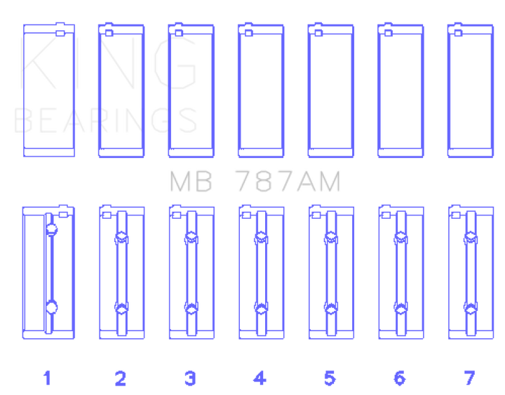 King Engine Bearings Main Bearing Set +0.25mm - Toyota 5ME/5MGE/7MGE/7MGTE - OneFastShop