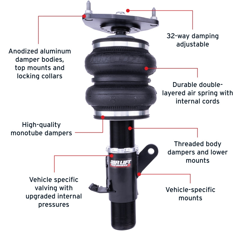 Air Lift Performance 12-25 Subaru BRZ/12-20 Toyota GT86 Front Air Suspension Kit
