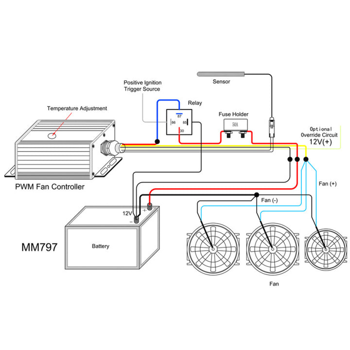 Mishimoto PWM Fan Controller Black - Universal - OneFastShop
