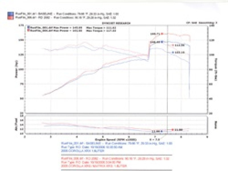 Injen Polished Cold Air Intake for 04-06 Vibe GT / 05-06 Corolla XRS 1.8L 4 Cyl - OneFastShop