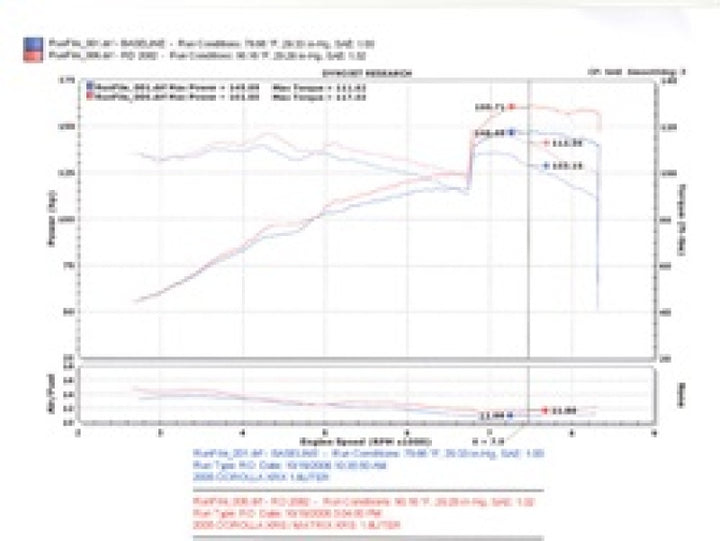 Injen Polished Cold Air Intake for 04-06 Vibe GT / 05-06 Corolla XRS 1.8L 4 Cyl - OneFastShop