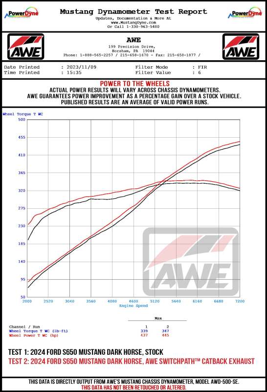 AWE Ford Mustang Dark Horse S650 Catback Exhaust with Quad Black Tips