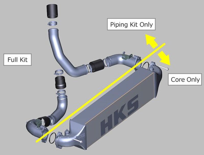 HKS R-Type Full Intercooler Kit - Honda Civic Type R (FL5) 2023-2025, image 12
