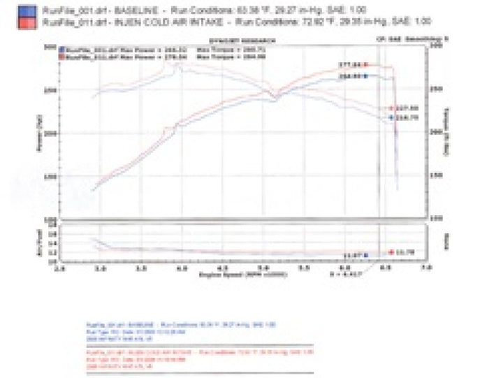 Injen SP Series Cold Air Intake - INFINITI M45 2006-2010 - Polished, technical drawing