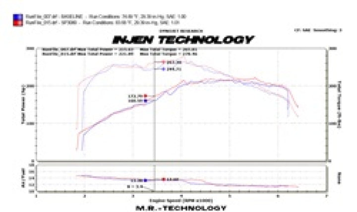 Injen SP Series Cold Air Intake - Audi A5 / A4 2009-2016 - Polished, technical drawing