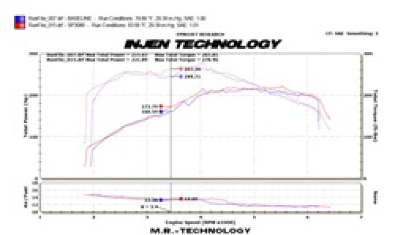 Injen SP Series Cold Air Intake - Audi A5 / A4 2009-2016 - Polished, technical drawing