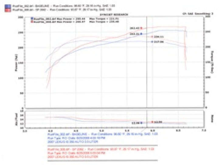 Injen SP Series Short Ram Intake - Lexus IS300 / IS350 2006-2020 - Polished, technical drawing