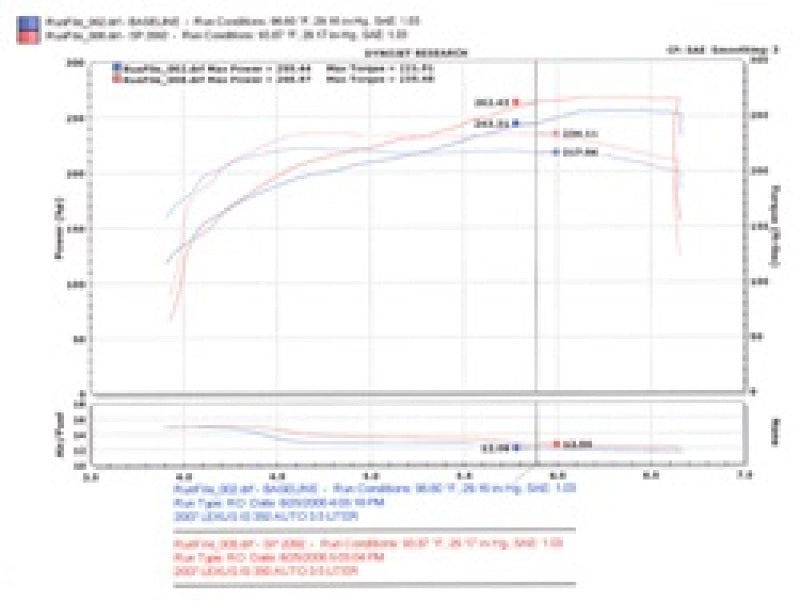 Injen SP Series Short Ram Intake - Lexus IS300 / IS350 2006-2020 - Polished, technical drawing