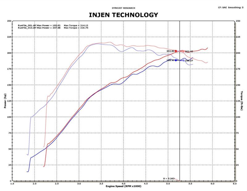Injen SP Short Ram Intake - Mitsubishi Lancer Ralliart 2.0L Turbo 2009-2011 - Polished, view 4