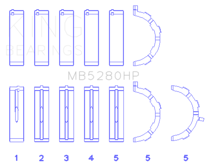 King HP Series Main Bearing Set - Ford Modular V8 4.6L/5.4L 1991-2016 (Will Not Fit 2013-2014 GT500) - Performance