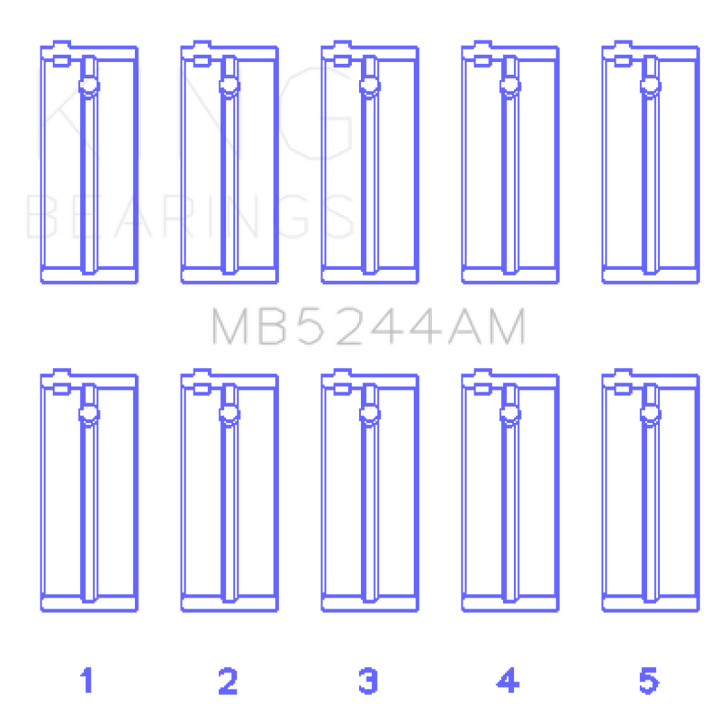 King Main Bearing Set - Honda D15A2/D15A3/D15B1/D15B2/D15B7/D15B8/D15Z1 1.5L 1988-1995