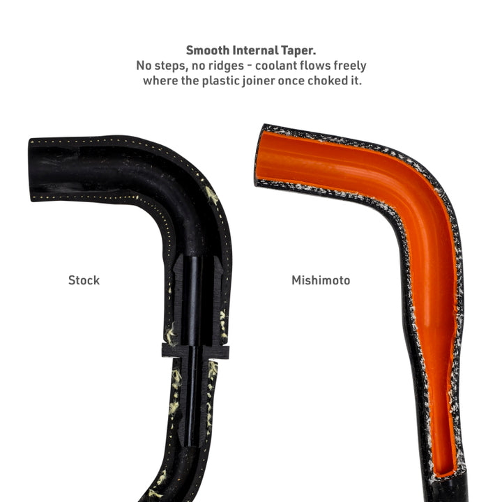 Mishimoto Silicone Oil Cooler Hose - Jeep Wrangler JL Rubicon 392 2021-2026, view 5