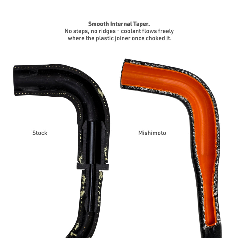 Mishimoto Silicone Oil Cooler Hose - Jeep Wrangler JL Rubicon 392 2021-2026, view 5