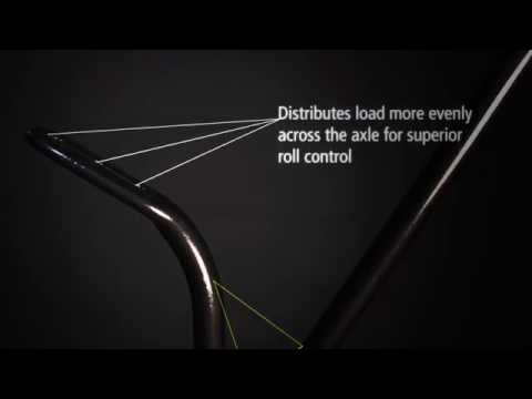 ST Suspensions Front and Rear Anti-Sway Bar Set - Toyota Celica 1994-1999 video: ST ANTI-SWAY BARS