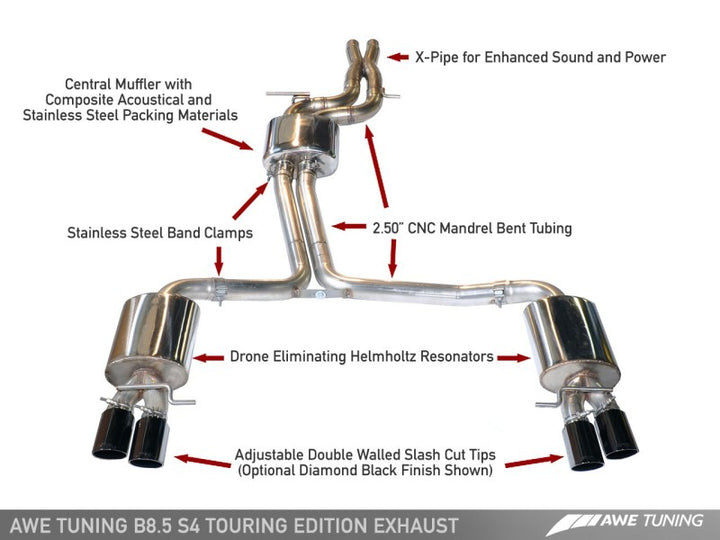 AWE Tuning Audi B8 / B8.5 S4 3.0T Touring Edition Exhaust - Diamond Black Tips (90mm).