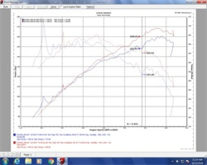 Injen 16-20 Honda Civic Hatchback 1.5T SS Cat-Back Exhaust w/ Titanium Tips.