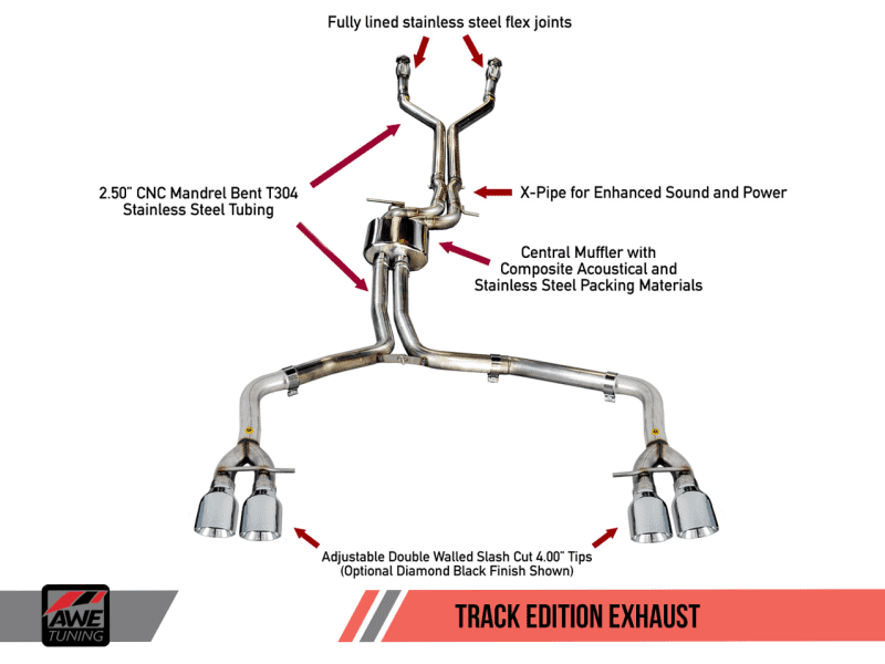 AWE Tuning Audi C7 / C7.5 S6 4.0T Track Edition Exhaust - Chrome Silver Tips.