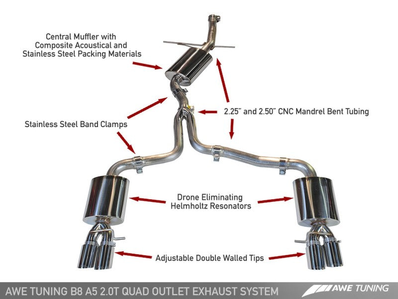 AWE Tuning Audi B8 A5 2.0T Touring Edition Exhaust - Quad Outlet Polished Silver Tips.