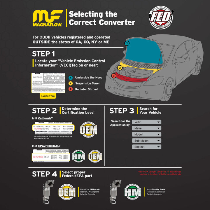 MagnaFlow Conv Direct Fit OEM 12-17 Jeep Wrangler 3.6L Underbody.